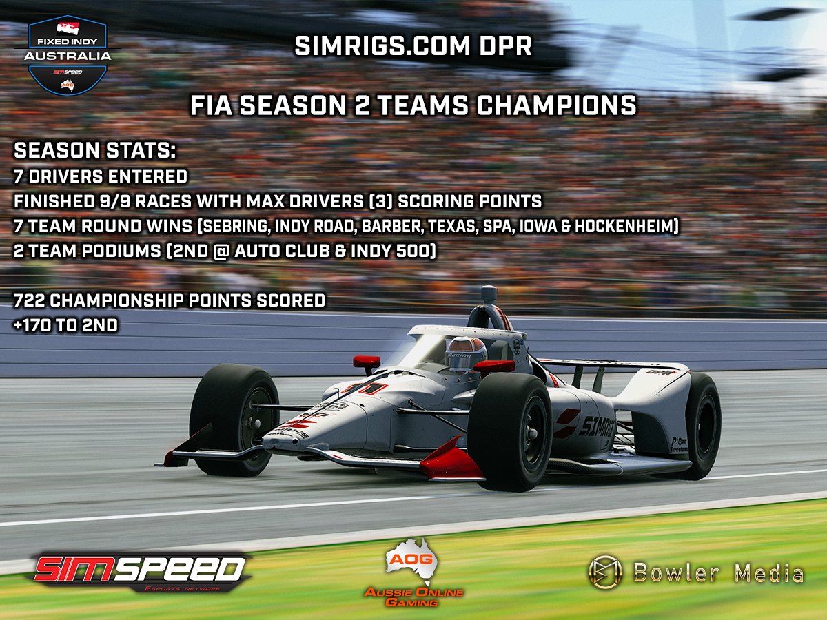 Aussie Online Gaming tweet media