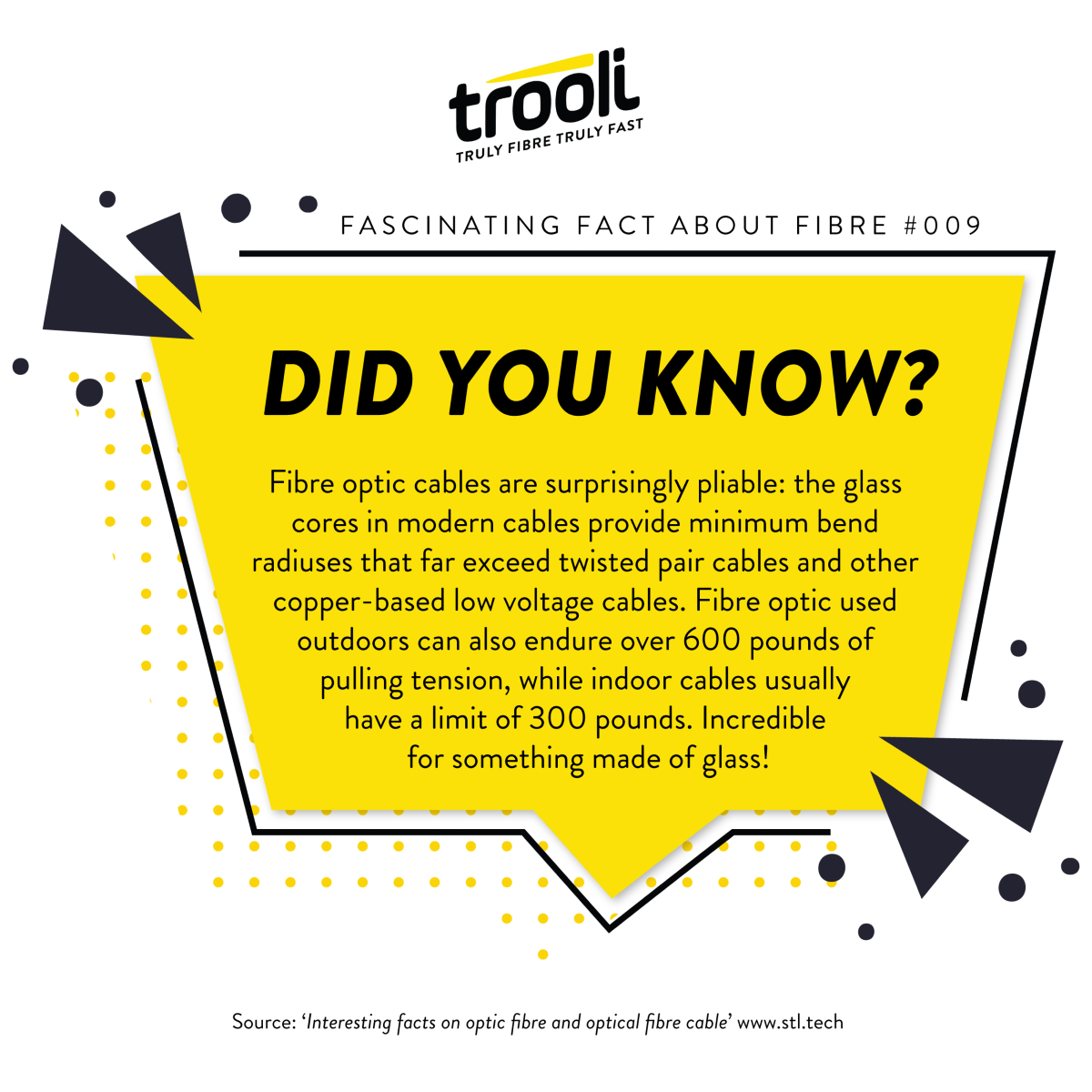 TrooliFibre's tweet image. Did you know fibre optic cables are incredibly strong? They can handle over 600 pounds of pulling tension! That's more than most people can lift! 💪

#fibreoptic #internetserviceprovider #fullfibrenetwork