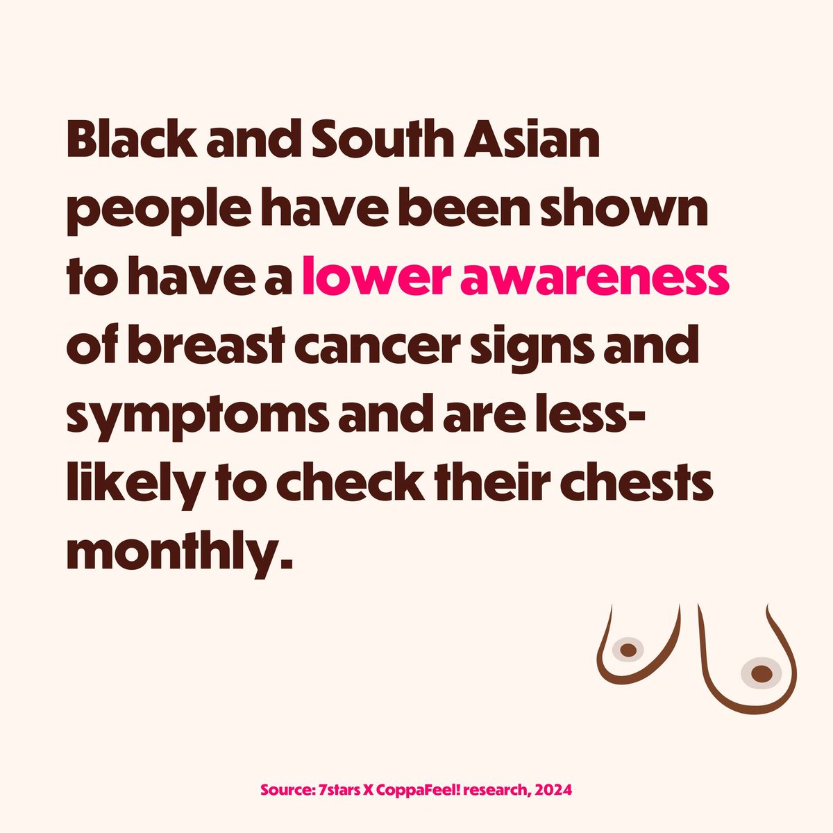 For more information about screening for breast cancer:

cancermatterswessex.nhs.uk/cancer-screeni…