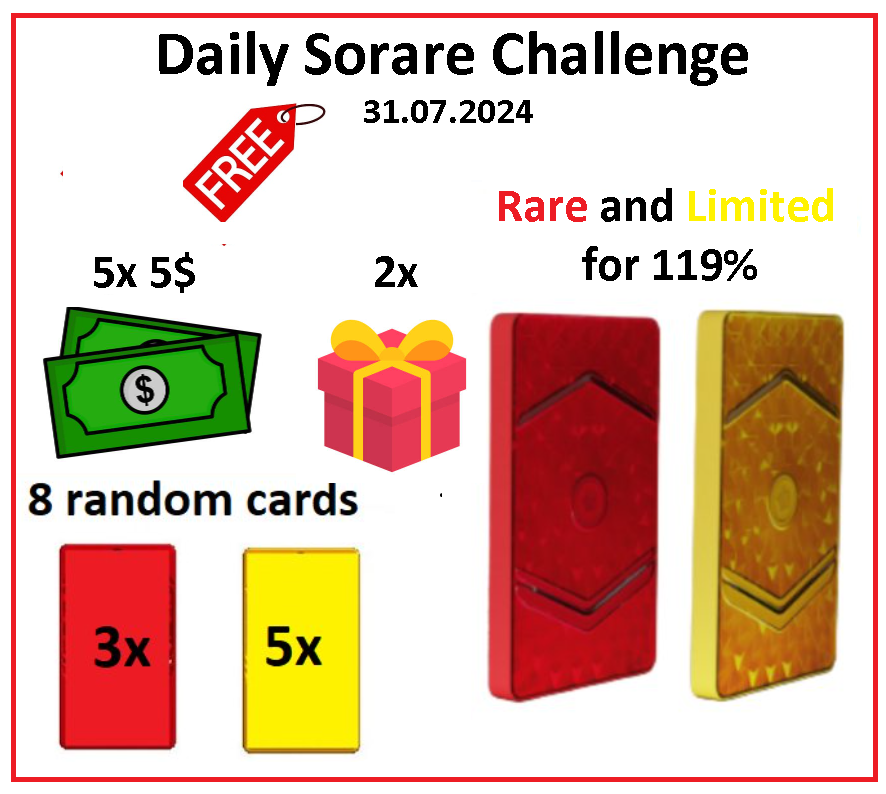 Its time for #Sorare Challenge 31.07.2024.

1⃣ 3 Rare and 5x Limited Cards for 8 random people who make at least one transaction with me within 24 hours.
2⃣ Swap all my Rare/Limited Cards for 119% of Your cards value.🔥
3⃣🆓5x5$ and 2 Suprise prizes for random people - just write