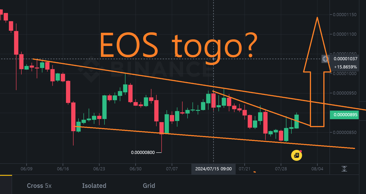 TVACE3's tweet photo. eos coin..
btc chart..
like! https://t.co/S61iTcp6Jq