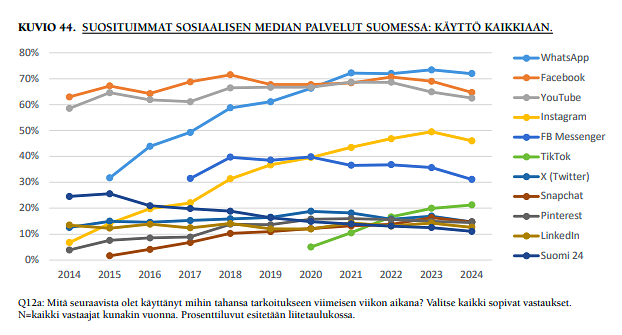 Silja Tenhunen tweet media