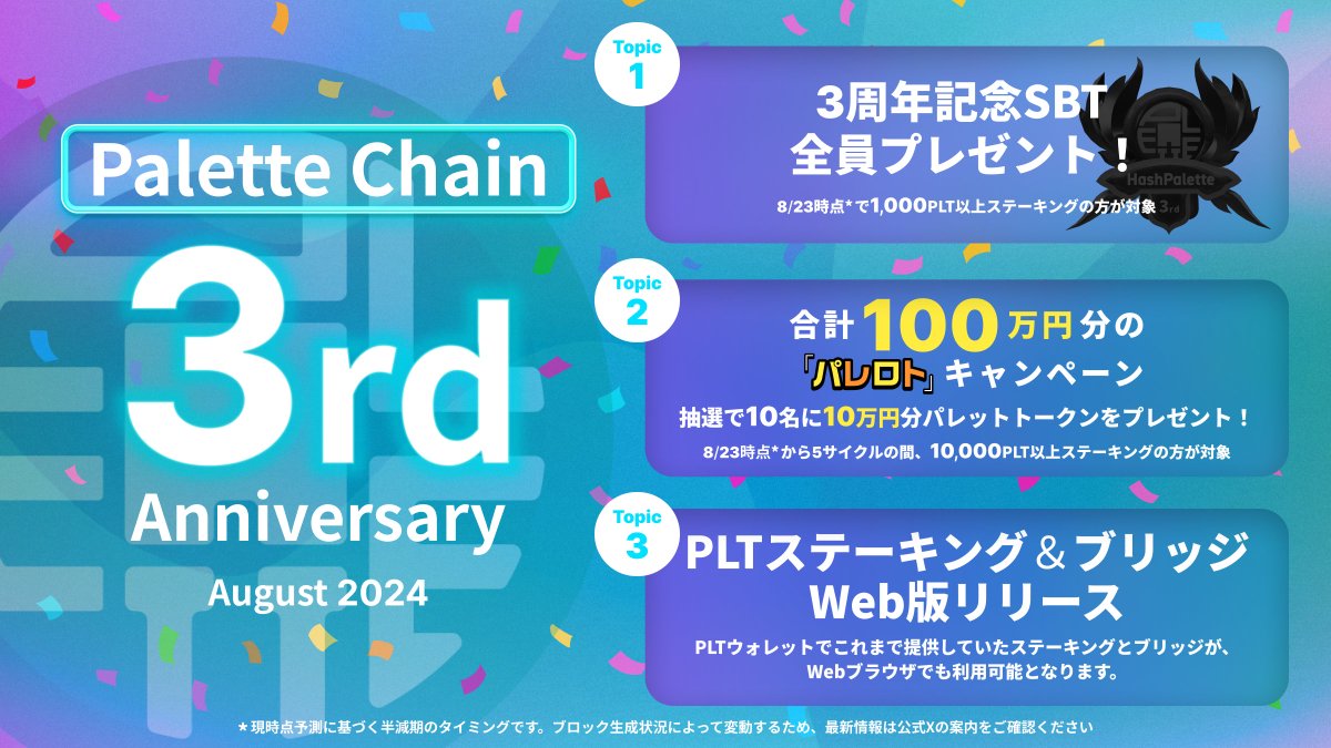 🎉パレットチェーン3周年記念キャンペーン🎉 ／ 2024年8月で #パレットチェーン はメインネットローンチ3周年を迎えます。  これを記念して、「3周年記念バッジSBTの全員プレゼント」「合計100万円相当分のパレットトークンが当たる『パレロト』キャンペーン」を実施いたし ...