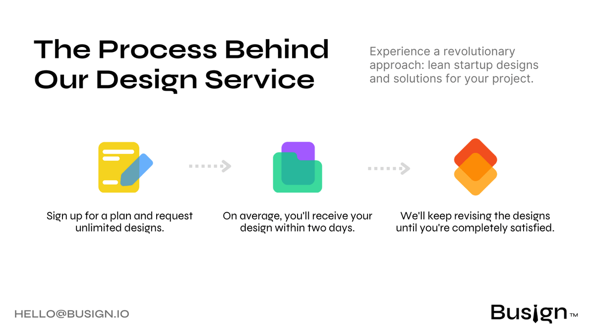 Busign.io | Unlimited Design Solutions for Web3 (@busign_io) / Posts / X