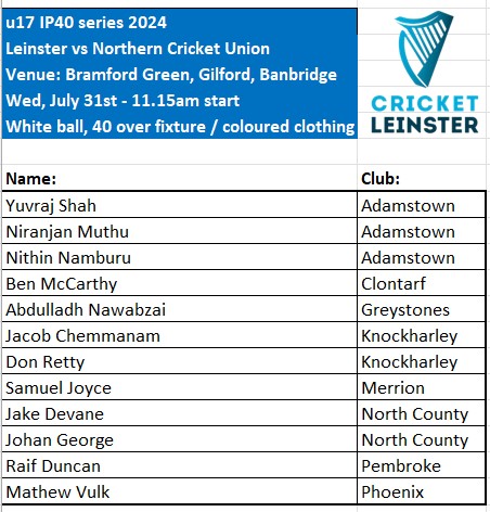 CricketLeinsterYouth tweet media