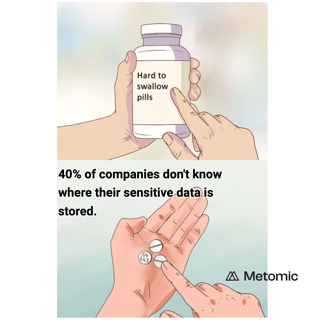 Know where all your sensitive data is? 🤔 

Around 40% of organisations don’t! 

This lack of clarity risks security and compliance. 

Metomic gives you the visibility a

Stay safe and compliant! 

#DataSecurity #Compliance