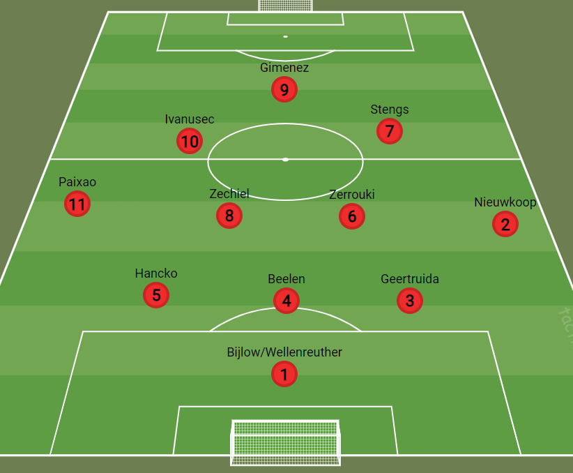 Melvin Dupper tweet media