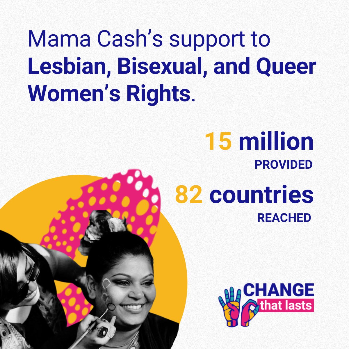 Today, we highlight one of the key topics from our Change that Lasts report: lesbian, bisexual, and queer rights. Over the years, we’ve supported nearly 840 grants across 82 countries, significantly advancing LBQ rights.

Our efforts have paved the way for marriage equality,