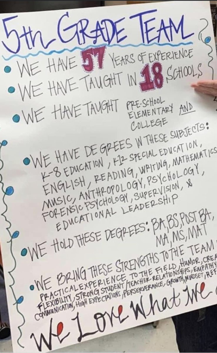 Principal Project (@principalproj) on Twitter photo "In lieu of an 'icebreaker' to launch the new school year, think about having each grade or team in your building put their accomplishments together and share them with colleagues, students, parents and the community."
(Via leader <a href="/Schoolguy/">Jim Thompson</a>) "In lieu of an 'icebreaker' to launch the new school year, think about having each grade or team in your building put their accomplishments together and share them with colleagues, students, parents and the community."
(Via leader <a href="/Schoolguy/">Jim Thompson</a>)