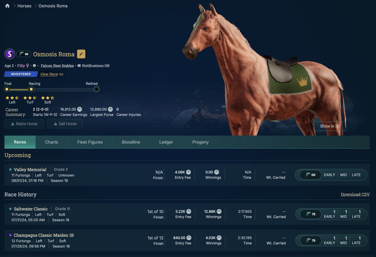 Falcon Nest Stables tweet media