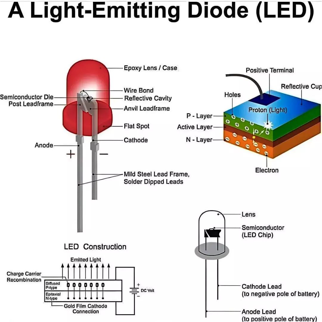 Electrical Engineering (@electrical_4u_) on Twitter photo 