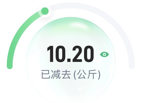 努力💪，朝下一个二十斤进军！！