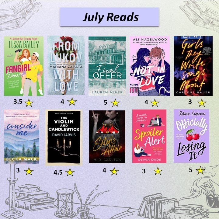 🥳July Wrap Up 🥳

10 books read✔️

Some amazing reads this month, especially Final Offer by Lauren Asher and Officially Losing It by Rebecca Anderson 

Also, a special shout out to The Violin and Candlestick by David Jarvis 

What is your favourite read of July? 😎