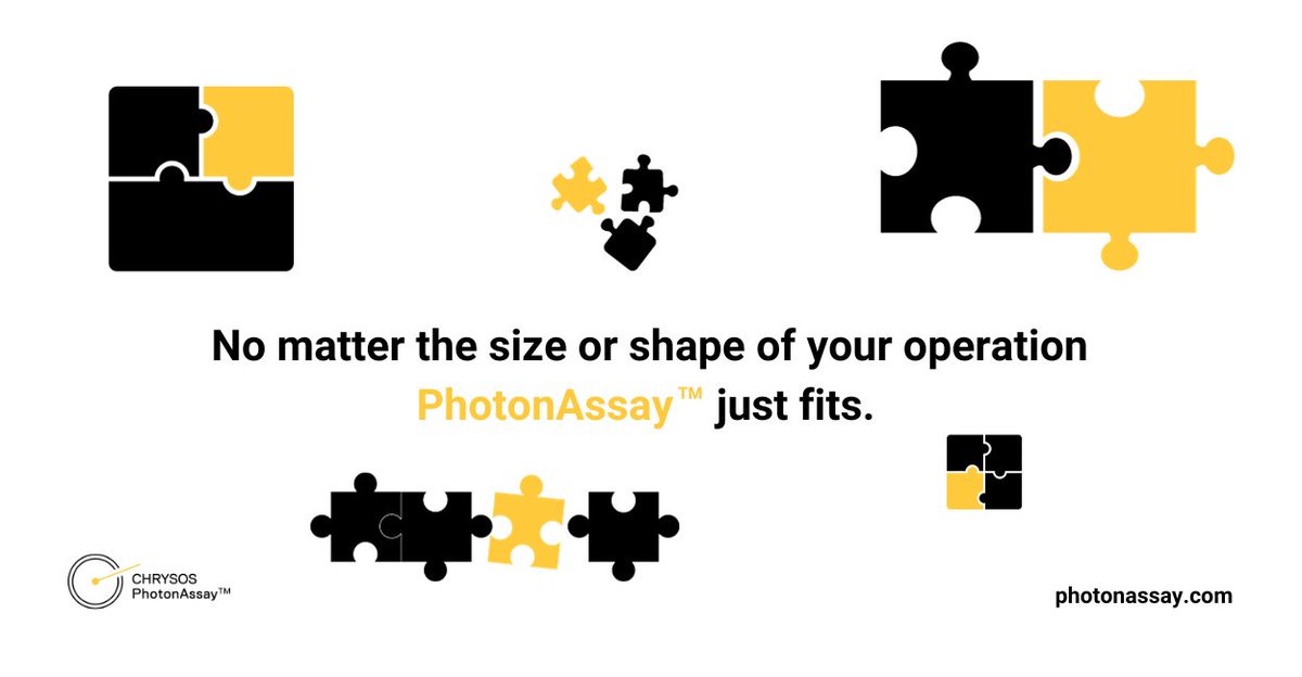 PhotonAnalysis's tweet image. Through rapid turnaround on high sample volumes, #PhotonAssayᵀᴹ drives optimisation through the value chain, and delivers economic and operational benefits to miners with as few as 8,000 samples per month photonassay.com #gold #mining #technology #ESG #innovation
