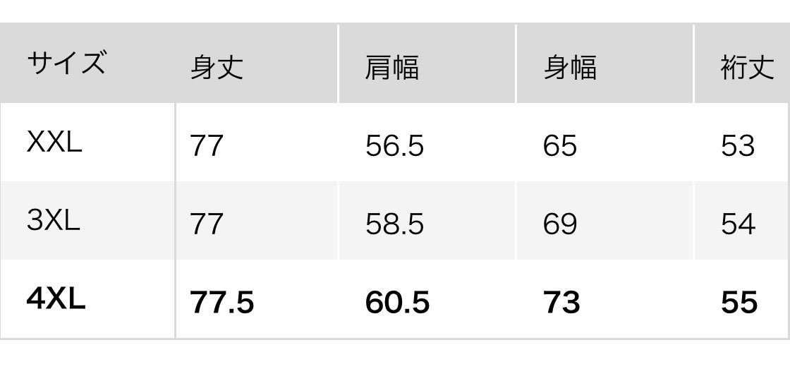 Tシャツサイズ比較表】 ①は空想で販売されたTシャツ(朝T・KICKBACKT