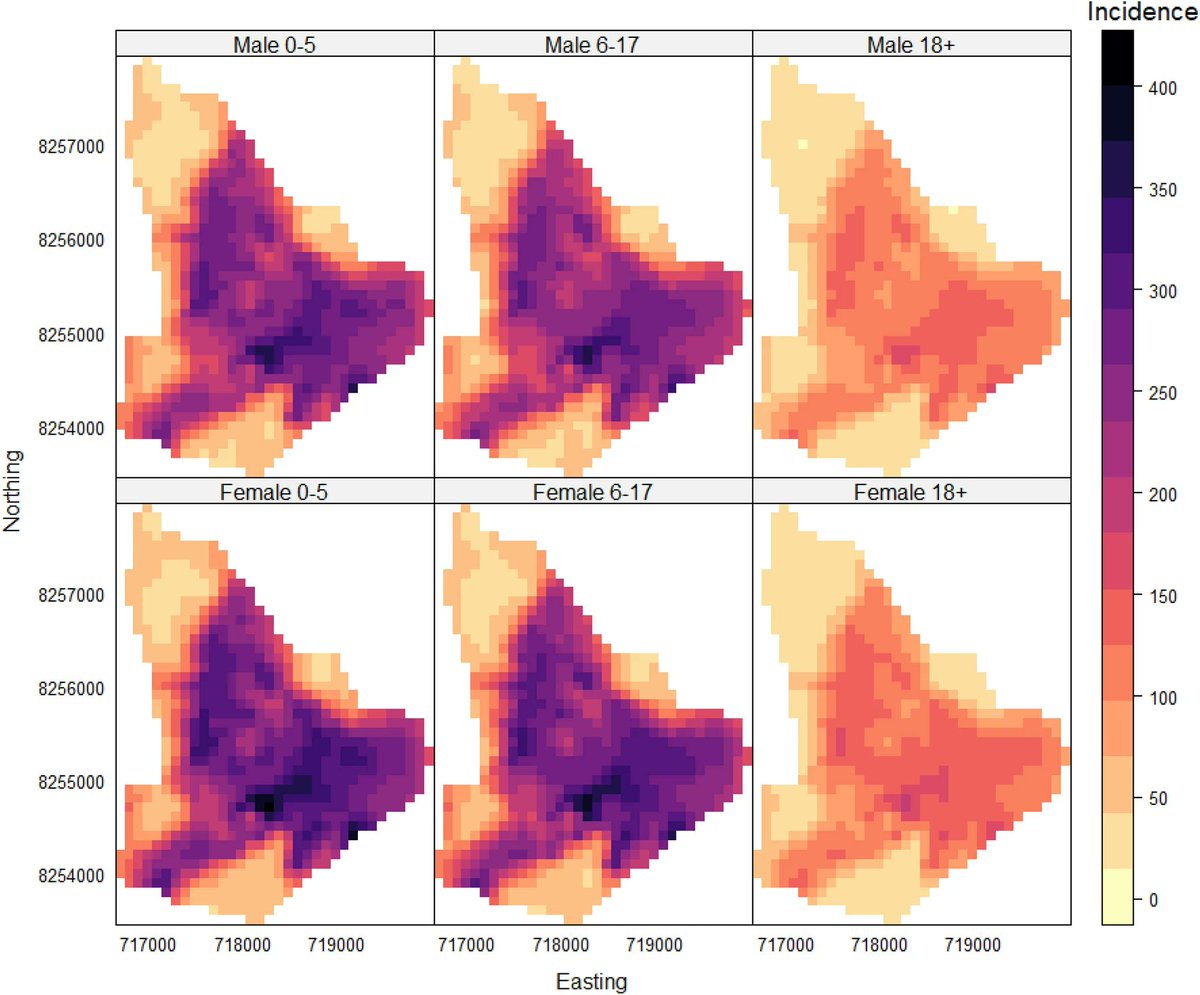 Pete Macharia (@pete_m_m) on Twitter photo Modelling Salmonella Typhi in high-density urban Blantyre neighbourhood, Malawi, using point pattern methods by <a href="/jesjanekhaki/">Jessie Khaki Sithole</a> et al in <a href="/SciReports/">Scientific Reports</a>
Use of health facility data to model #spatial variation in typhoid risk.
Typhoid cases were spatially clustered, incidence Modelling Salmonella Typhi in high-density urban Blantyre neighbourhood, Malawi, using point pattern methods by <a href="/jesjanekhaki/">Jessie Khaki Sithole</a> et al in <a href="/SciReports/">Scientific Reports</a>
Use of health facility data to model #spatial variation in typhoid risk.
Typhoid cases were spatially clustered, incidence