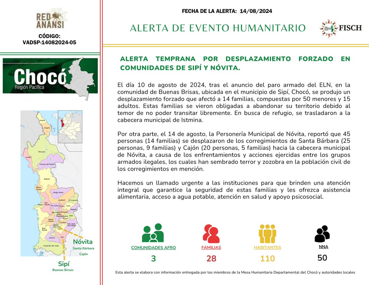 FISCHETNICO's tweet photo. 🔴URGENTE | Desplazamiento forzado en Sipí y Nóvita (Chocó) 28 familias incluyendo 50 menores, han abandonado su hogar por temor a la violencia. Se requiere atención integral inmediata para proteger a estas comunidades vulnerables. #CrisisHumanitaria #Chocó https://t.co/Y04fZDnrM0