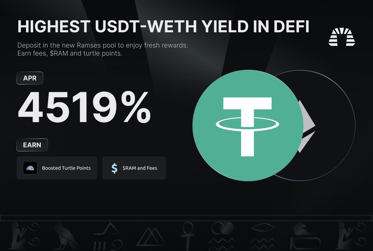 RamsesExchange's tweet photo. New pool: wETH/USDT

Highest APR in defi.

Earn fees, @turtleclubhouse points and $RAM. https://t.co/hR0tremExO