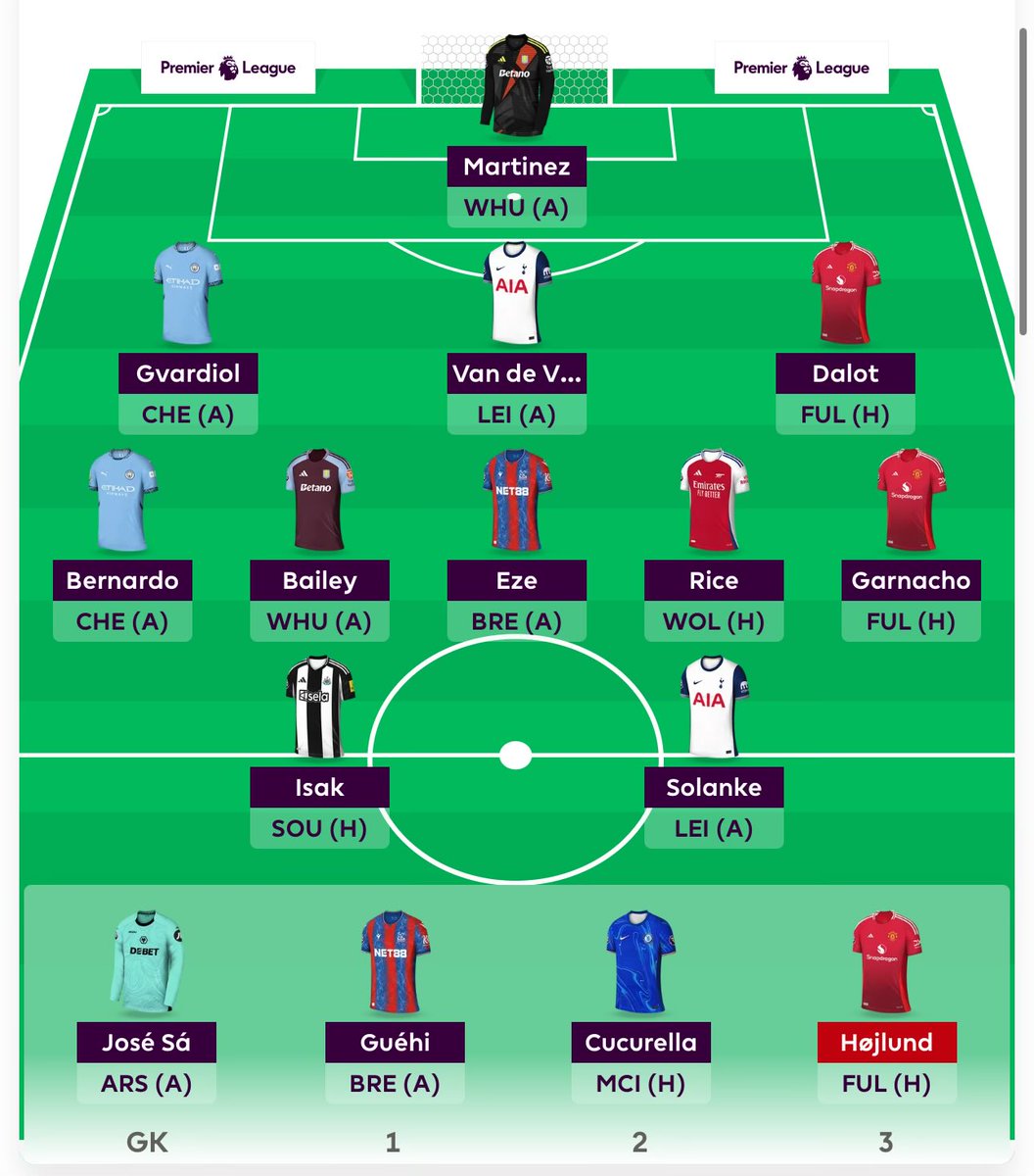 DanielMendozatr's tweet photo. @Draft_FC 6th pick in an 8 team, what do you think? https://t.co/rm4bAs5Jro