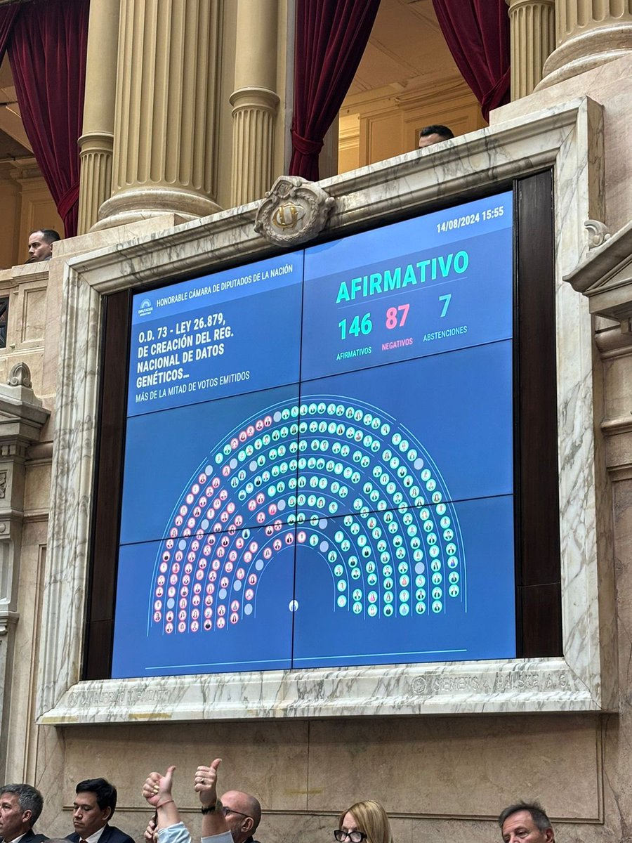 maquialifraco's tweet photo. Le negaron la ayuda a una Primera Dama golpeada y ahora votan en contra del Banco de Datos Genéticos de Violadores, pero le decían misógino a Milei. https://t.co/AnqL0tmFyb