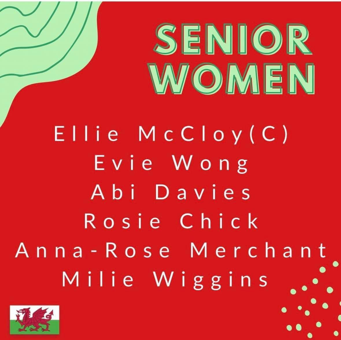 Rhoose Lifeguards tweet media