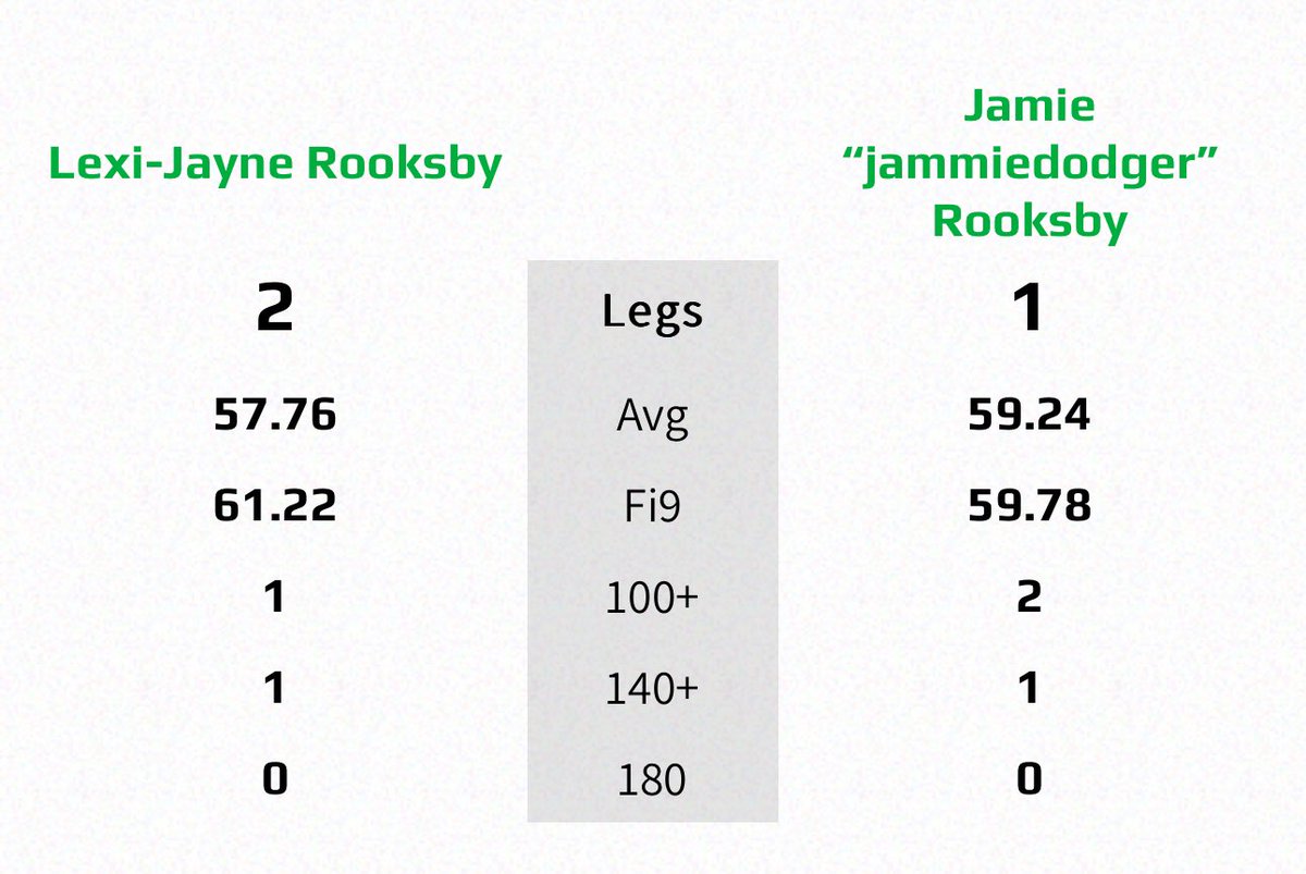 Lexi-Jayne Rooksby tweet media