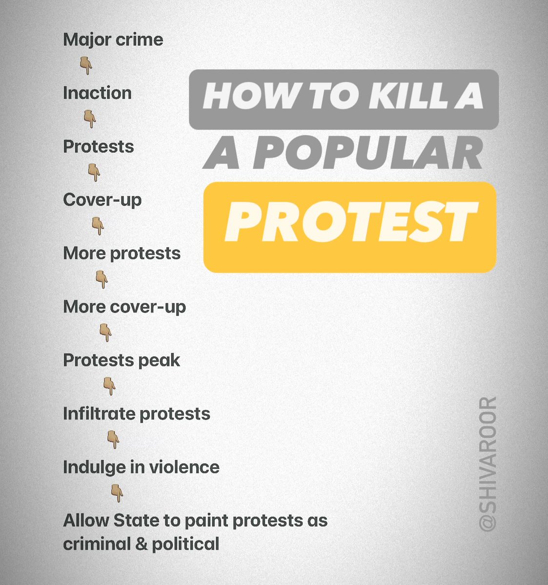 ShivAroor's tweet photo. Quick reminder of the oldest trick to destroy protests. https://t.co/j4KKNngSgJ