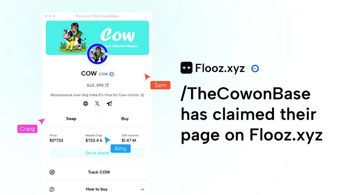 TheCowonBase's tweet photo. We have officially claimed our custom $COW page on @flooz_xyz

You can buy and swap directly from our link in bio from anywhere!

From fiat to $COW in a few clicks.

A huge step in the process of onboarding as many cows to @base as possible.

CERTIFIED OBJECTIVE WINNER. https://t.co/qny9CaGKco