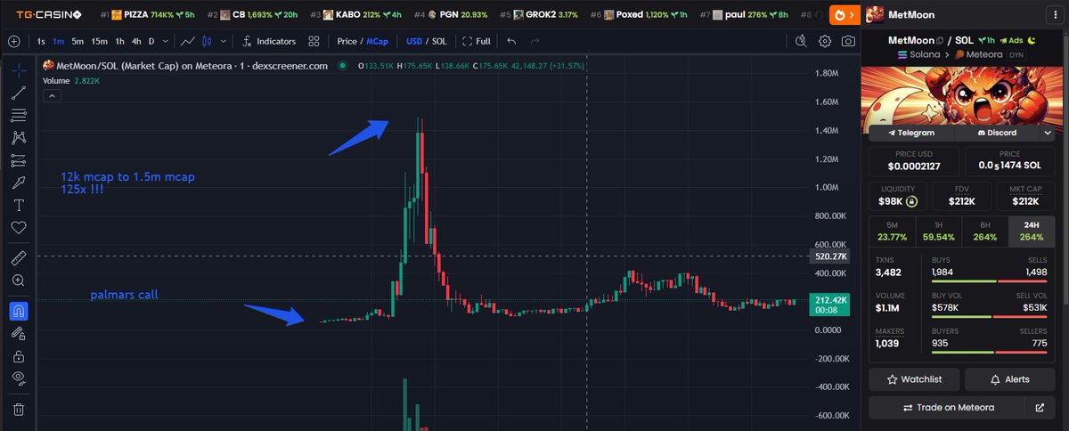 Cryo Palmar tweet media