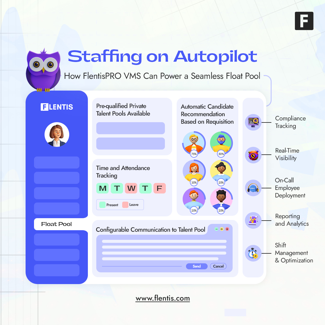 ProFlentis's tweet photo. Is there a secret to a perfectly staffed workplace?  Flentis takes the wheel, automating tasks and streamlining communication, all while keeping your top talent engaged.  

Ready to put your staffing on autopilot?  
#staffing #floatpool #Flentis #FlentisPROVMS #floatpool https://t.co/mR3F68sQvc