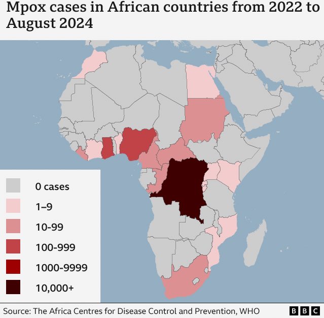 Do exercise caution during #travel.
#WHO #GlobalEmergency #MPox

x.com/WHO/status/182…