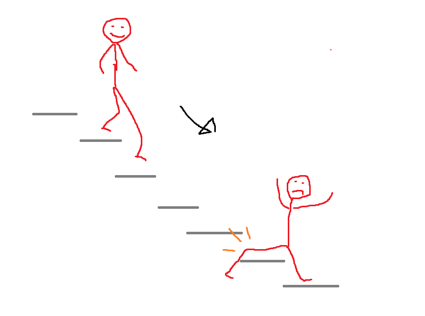 Sempre que eu desço uma escada com um vão entre os degraus eu imagino isso acontecendo