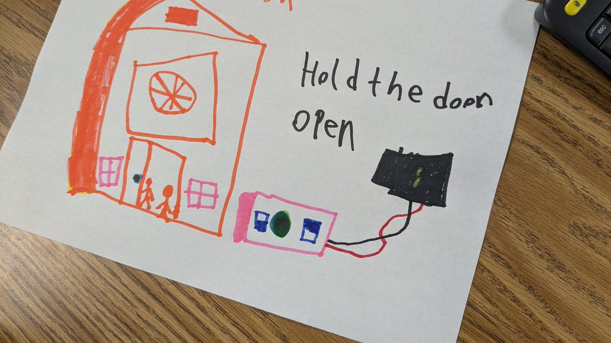 ClassroomDavis's tweet photo. Step 2 https://t.co/Q3YHOM93s1