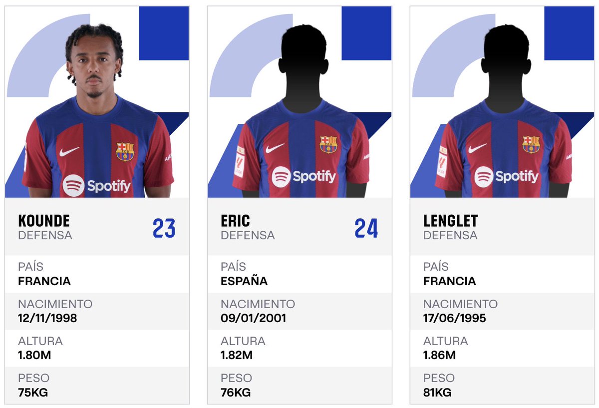 gerardromero's tweet photo. 👀En la web de la Liga ya aparecen los dorsales del FCB que están inscritos

❌Sin dorsal LENGLET i Ansu ( de momento) 

1. Ter Stegen
13. Iñaki Peña
2. Pau Cubarsí
3. Balde
4. Araujo
6. Gavi
7. Ferran
8. Pedri
9. Lewandoski
11. Raphinha
15. Christensen
16. Fermín
19. Lamine Yamal
21. Frenkie de Jong
22. Gundogan
23. Koundé
24. Eric