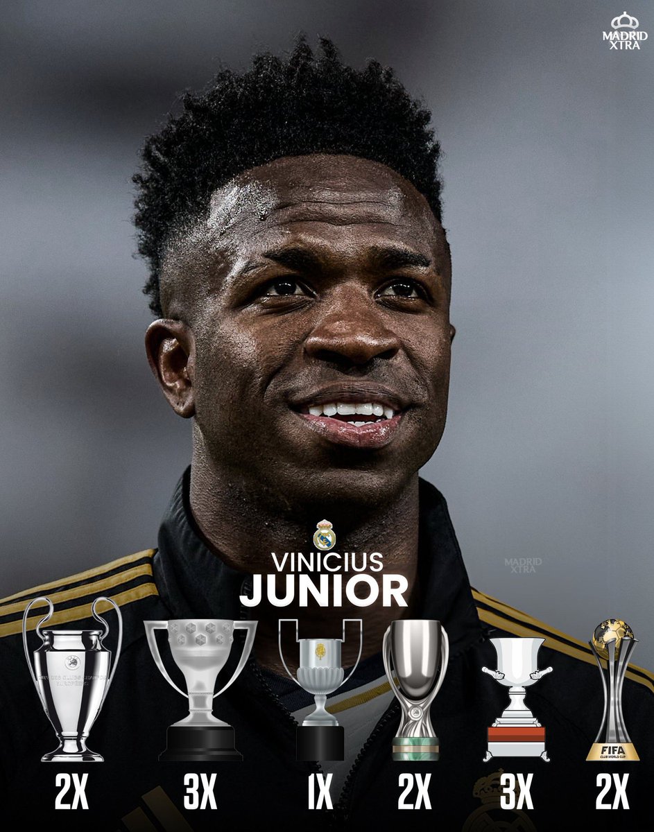 Noitedecopa's tweet photo. 🇧🇷 | Vinícius JR é muito VENCEDOR pelo Real Madrid, olha os números dele em finais pelo time Merengue: 

⚔️ 11 jogos
⚽ 7 gols 
🎯 4 assistências
⏰ 73 mins p/ participar de um gol

🏆 10 títulos 
🥈 1 vice (!!!)

2018 - Real Madrid 4x1 Al-Ain FC final do Mundial : ❌
2020 - Real Madrid 0x0 Atlético de Madrid final da Supercopa: ❌
2022 - Real Madrid 2x0 Athletic Bilbao final da supercopa: ❌
2022 - Real Madrid 1x0 Liverpool final da Champions: ⚽
2022 - Real Madrid 2x0 Frankfurt final da supercopa da UEFA: 🎯
2023 - Real Madrid 1x3 Barcelona final da supercopa: ❌
2023 - Real Madrid 5x3 Al-Hila final do Mundial: ⚽⚽🎯
2023 - Real Madrid 2x1 Osasuna final da copa do rei: 🎯 
2023 - Real Madrid 3x1 Barcelona final Da Copa do Rei: ⚽⚽⚽ 
2024 - Real Madrid 2x0 Borussia final da Champions League: ⚽
2024 - Real Madrid 2x0 Atalanta final da Supercopa da UEFA: 🎯

📰 Noite de Copa | Dep. de Estatísticas

#NoiteDeCopa #Futebol #Brasileirão #Libertadores #RealMadrid