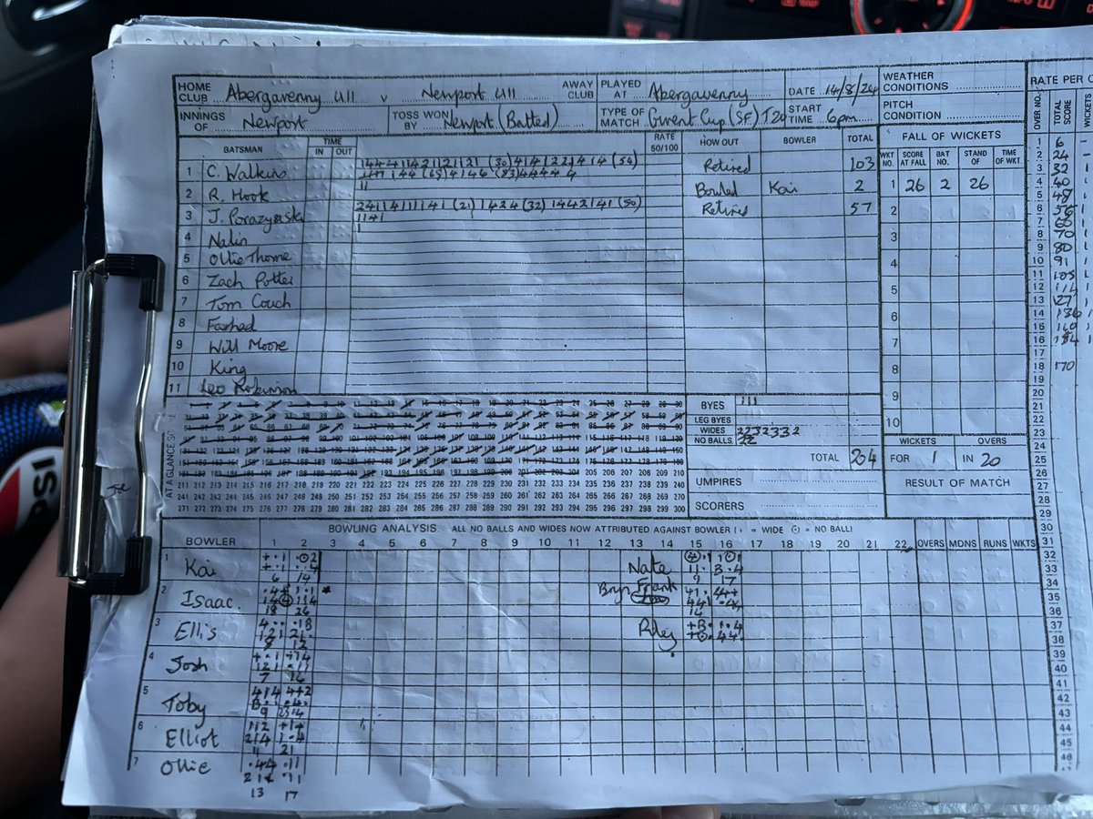 Proud is an understatement….. <a href="/mandhcricket/">Millichamp & Hall</a> <a href="/NewportCricketC/">Newport Cricket Club</a> <a href="/CricketWales/">Criced Cymru / Cricket Wales 🏏🏴󠁧󠁢󠁷󠁬󠁳󠁿</a>