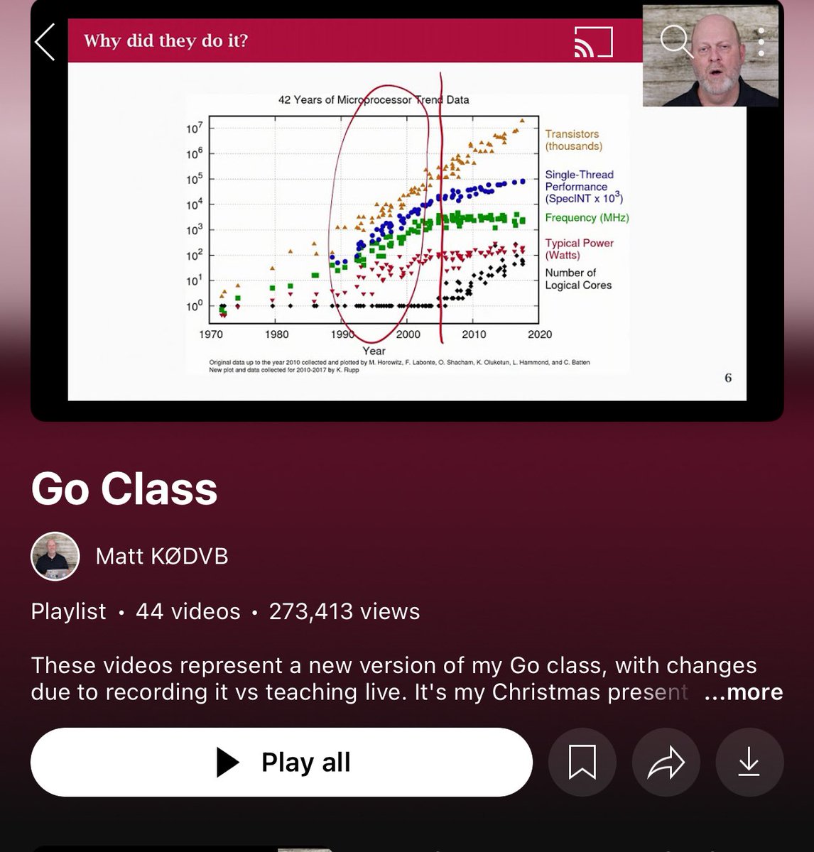 GoWithGolang's tweet image. In the past few days of diving into Go, I stumbled upon a gem of a video lecture series by Matthew Holiday. It&apos;s an absolute must-watch for anyone starting off with Go…

youtube.com/playlist?list=…

#golang #CodeNewbie
