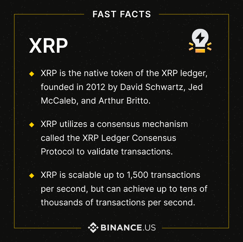 Binance.US 🇺🇸 tweet media