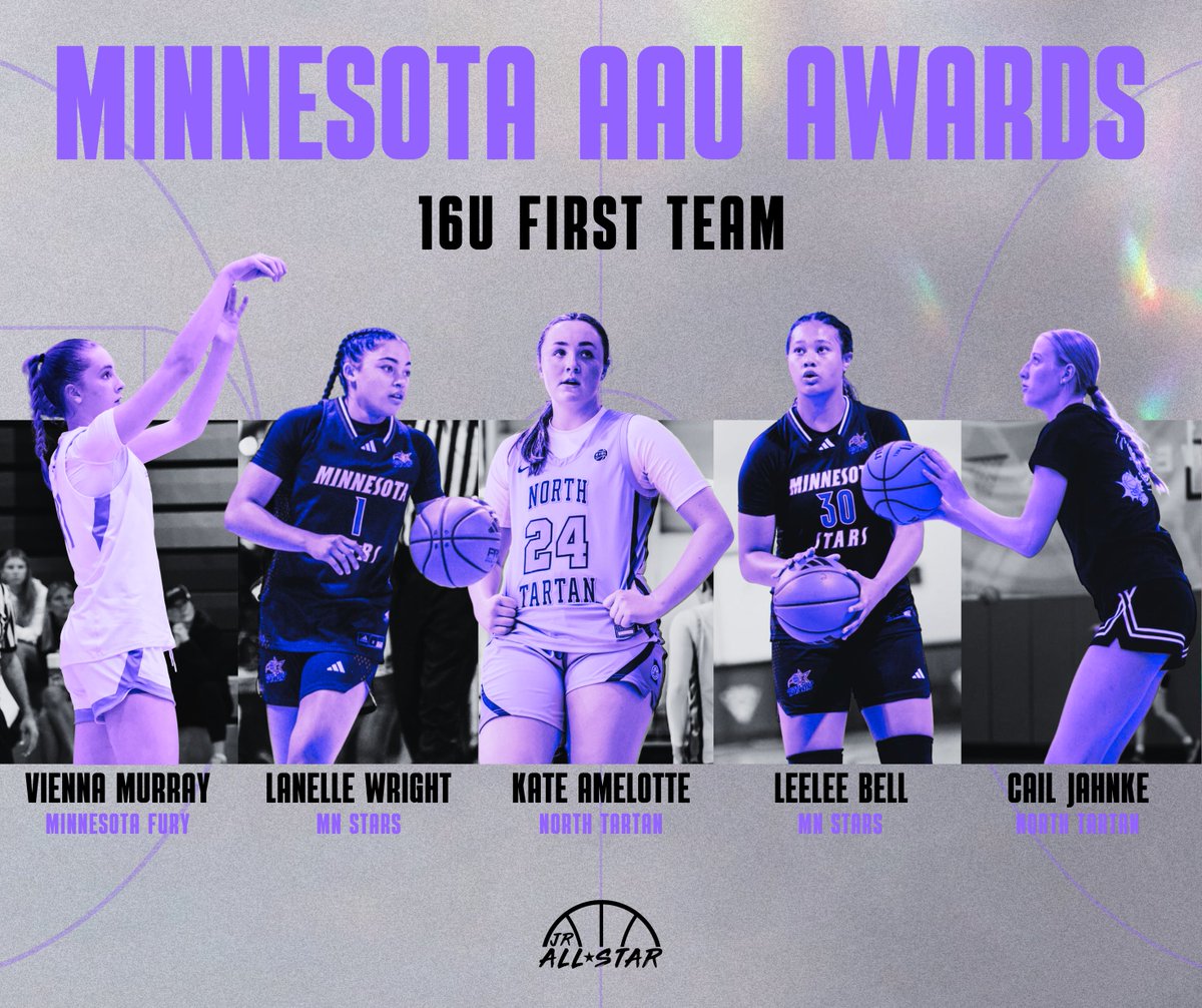Minnesota Jr. All-Star GBB (@jrallstarmn) on Twitter photo Check out the Minnesota AAU 16U ๐๐๐ฅ๐ฆ๐ง ๐ง๐๐๐ ! ๐ฅ
jrallstar.com/2024/08/mn-aauโฆ
<a href="/MurrayVienna/">Vienna Murray</a> <a href="/LanelleWrightMN/">Lanelle Wright</a> <a href="/kate_amelotte/">Kate Amelotte</a> <a href="/LeeleeBell2026/">Leelee Bell</a> <a href="/CailJahnke/">Cail Jahnke</a> <a href="/MinnesotaFury/">Minnesota Fury AAU</a> <a href="/MinnesotaStars/">Minnesota Stars AAU</a> <a href="/NorthTartan/">North Tartan</a> Check out the Minnesota AAU 16U ๐๐๐ฅ๐ฆ๐ง ๐ง๐๐๐ ! ๐ฅ
jrallstar.com/2024/08/mn-aauโฆ
<a href="/MurrayVienna/">Vienna Murray</a> <a href="/LanelleWrightMN/">Lanelle Wright</a> <a href="/kate_amelotte/">Kate Amelotte</a> <a href="/LeeleeBell2026/">Leelee Bell</a> <a href="/CailJahnke/">Cail Jahnke</a> <a href="/MinnesotaFury/">Minnesota Fury AAU</a> <a href="/MinnesotaStars/">Minnesota Stars AAU</a> <a href="/NorthTartan/">North Tartan</a>
