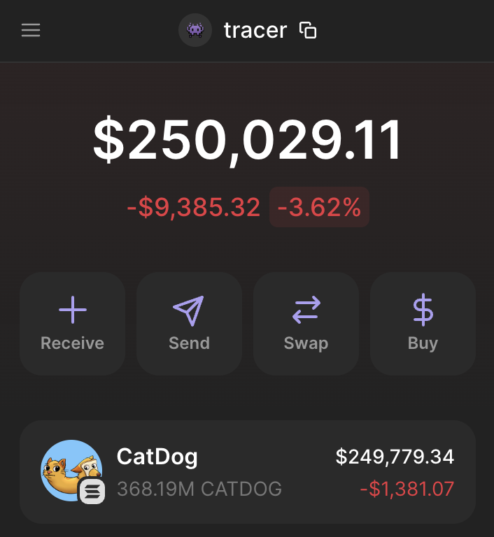 DeFiTracer's tweet photo. This meme you bought few weeks ago

let's be fair to each other

It did -50-99.9% during this time

Do you still think that your next buy will be lucky?

Or will you start hating yourself for gambling addiction?

Instead of just knowing ur gonna 50x minimum on $CATDOG

with 50-150x being the realistic case

I never ape into memes based on intuition

I have my fundamental analysis, TA, team check and much much more

It’s when you go from GAMBLING and HOPING to win

To KNOWING you’re gonna win

Keep gambling in crypto for huge losses

and wonder why you are not a millionaire yet

Or finally make your strongest decision

and buy $CATDOG before you see it on Binance
