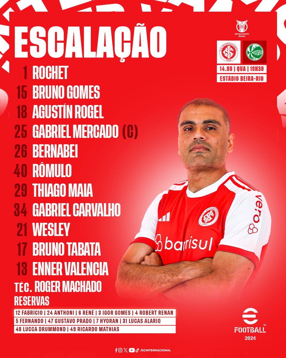 Sport Club Internacional tweet media