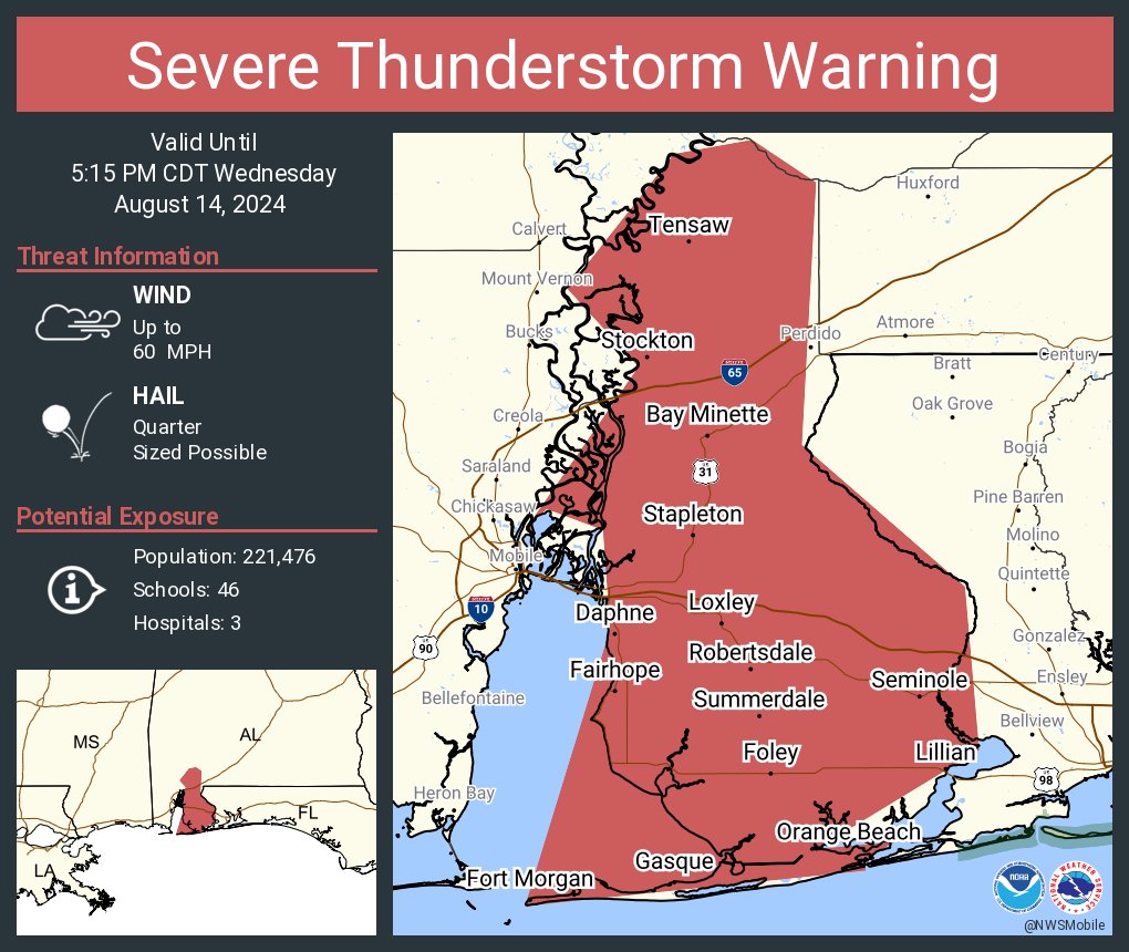 NWSMobile's tweet photo. Severe Thunderstorm Warning including Daphne AL, Fairhope AL and  Foley AL until 5:15 PM CDT https://t.co/6eC65bCWlh