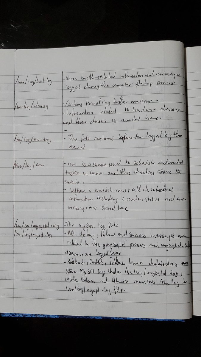 Cipheronin (@iam3amuel) on Twitter photo Day 25 of the <a href="/Ingressive4Good/">Ingressive for Good</a>
and <a href="/CiscoNetAcad/">Networking Academy</a> scholarship.
Linux Operating System.
Hardening Devices, Monitoring Service Logs, Categories of Service Logs, Linux Log Files and their Description. Day 25 of the <a href="/Ingressive4Good/">Ingressive for Good</a>
and <a href="/CiscoNetAcad/">Networking Academy</a> scholarship.
Linux Operating System.
Hardening Devices, Monitoring Service Logs, Categories of Service Logs, Linux Log Files and their Description.