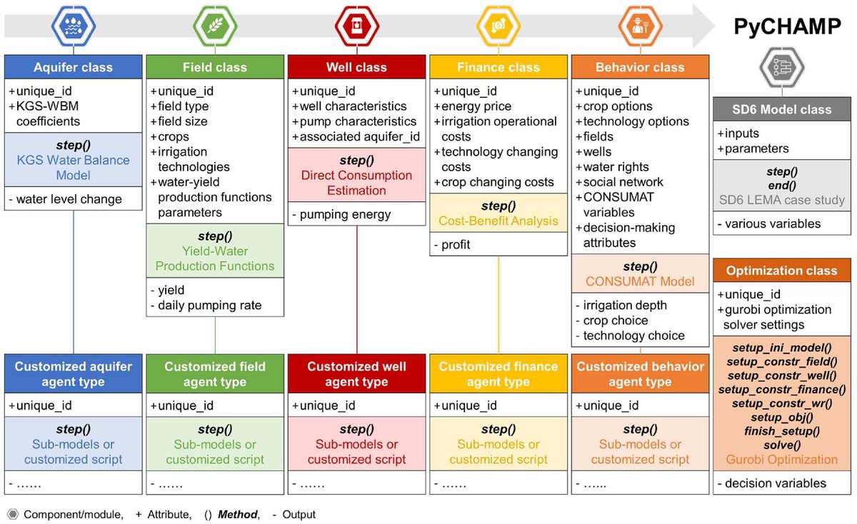 Chung-Yi Lin tweet media