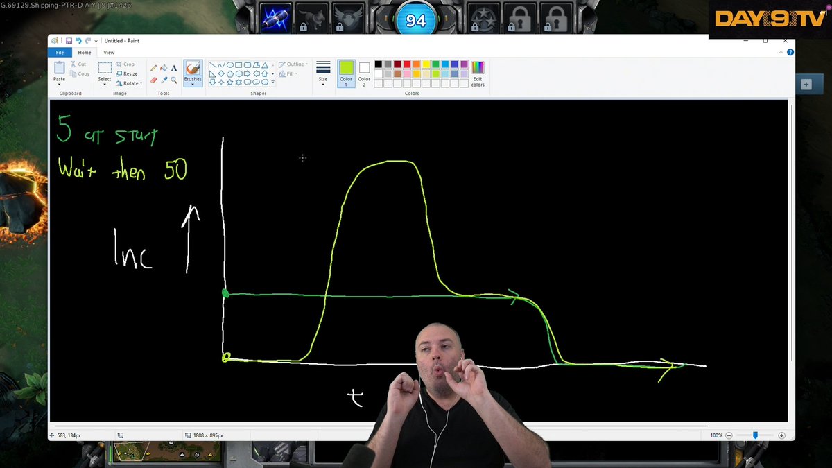 there's only one man who could captivate 3k people for 40 minutes trying to figure out how a resource works