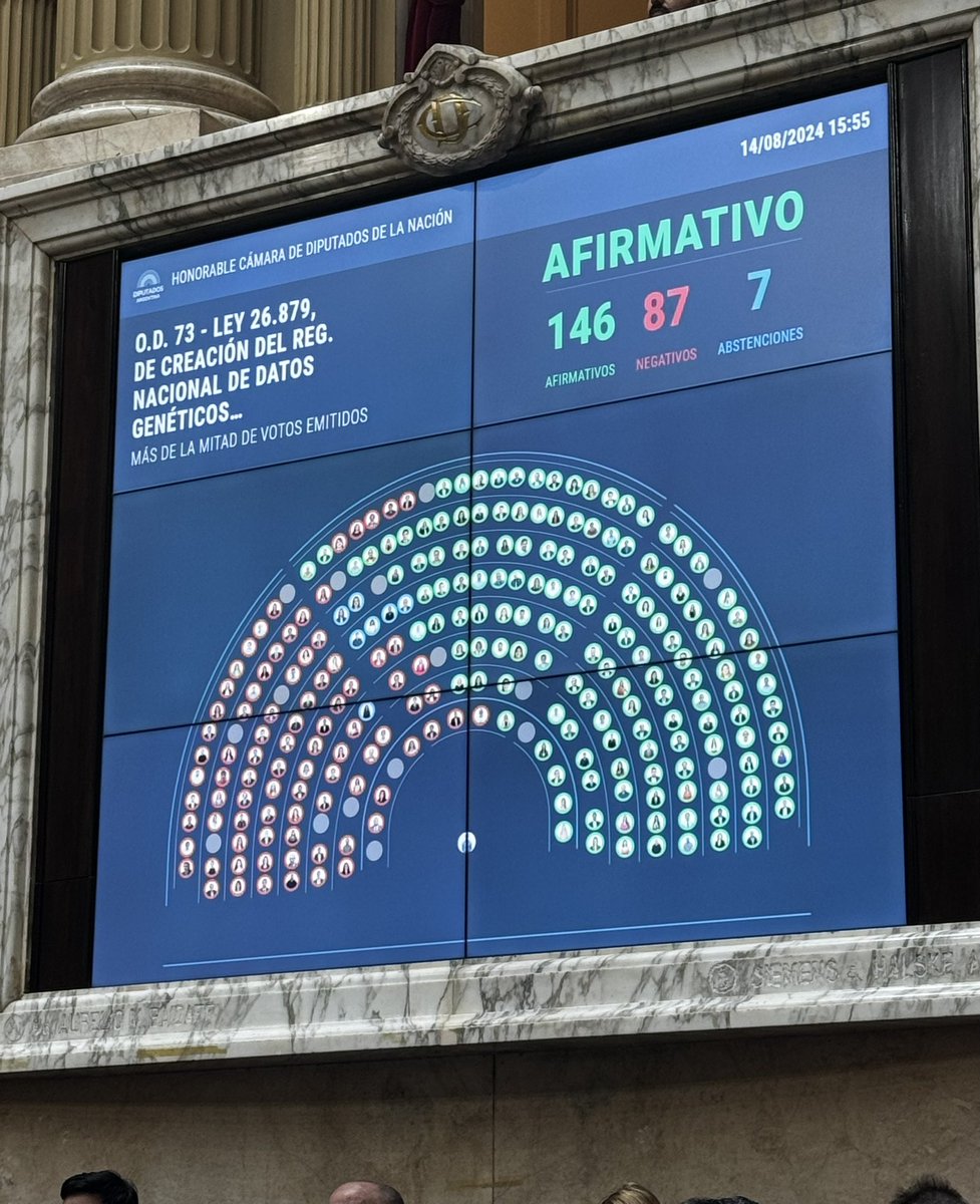 Doctor_Soto's tweet photo. Por primera vez en la historia en Argentina se van a comparar el ADN de todos los imputados y de todos los condenados, en todos los delitos. Desde la implementación del sistema de huellas dactilares en 1891 de Juan Vucetich, nunca hubo un cambio tan revolucionario para la identificación de los delincuentes. #LeyYOrden
