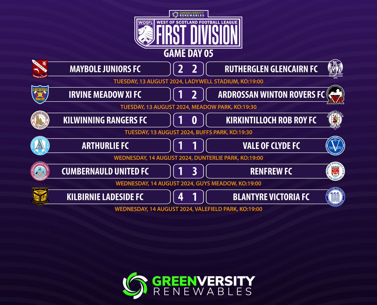 West of Scotland Football League 🏴 tweet media
