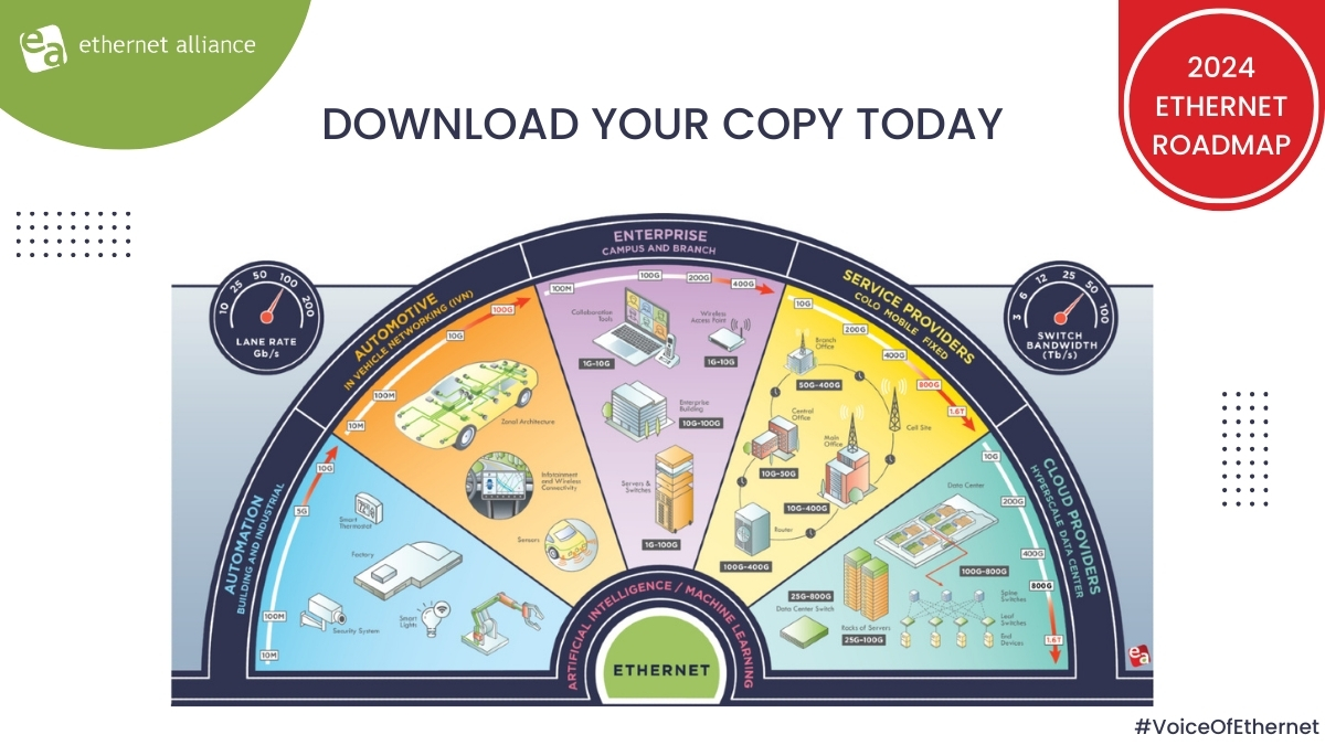 EthernetAllianc's tweet photo. Its never too late to get a copy of the 2024 @EthernetAllianc #EthernetRoadmap, especially since it's available as a free download from our website. Explore #Ethernet's expanding ecosystem, new sections on #EmergingTechnologies, #sustainability, and more: https://t.co/OacCVVQC4o https://t.co/0zx4R1GJkL