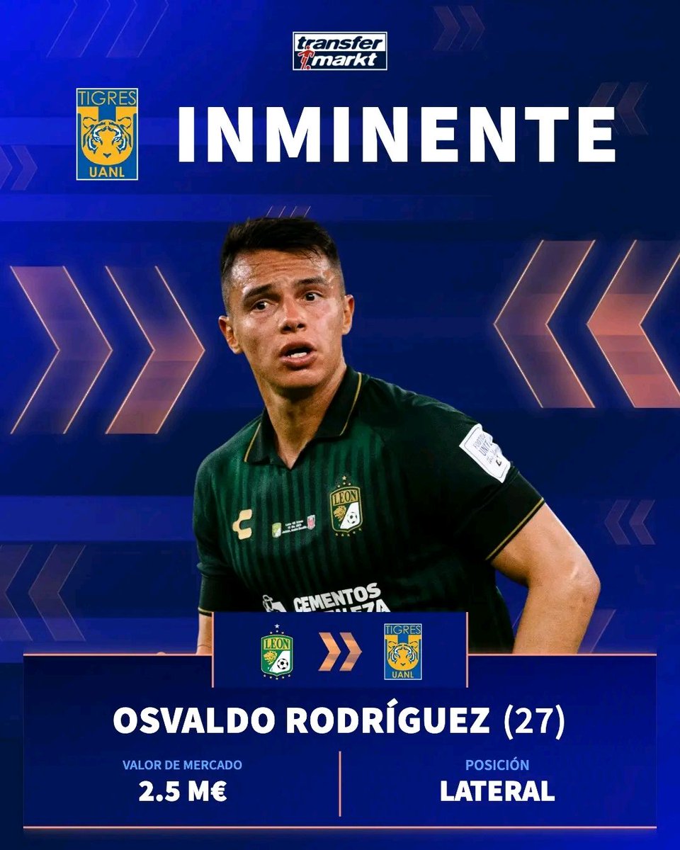 Transfermarkt.mx 🇲🇽 tweet media