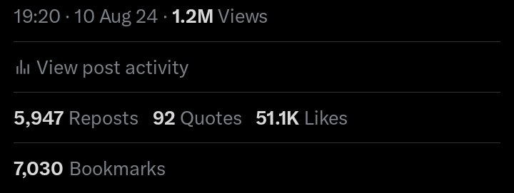 IDK, this seems to be doing too many numbers. May uncover my cringy past with this one